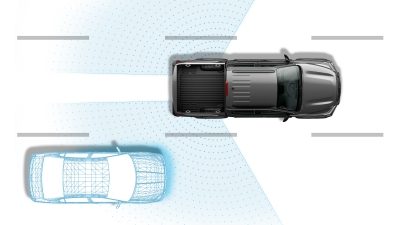 ALERTA INTELIGENTE DE PUNTO CIEGO (BLIND SPOT WARNING)